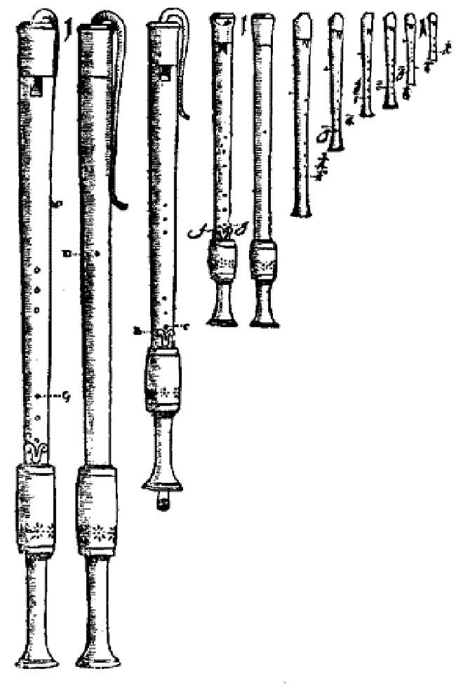 Blockflöten-Orchester